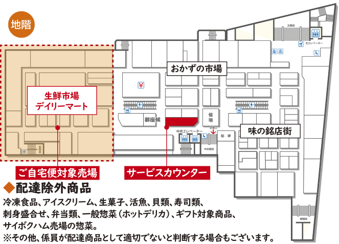 「らくらくご自宅便」受付カウンター ご自宅便対象売場