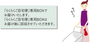 「らくらくご自宅便」専用BOXで お届けいたします。「らくらくご自宅便」専用BOXは お届け後に回収させていただきます。