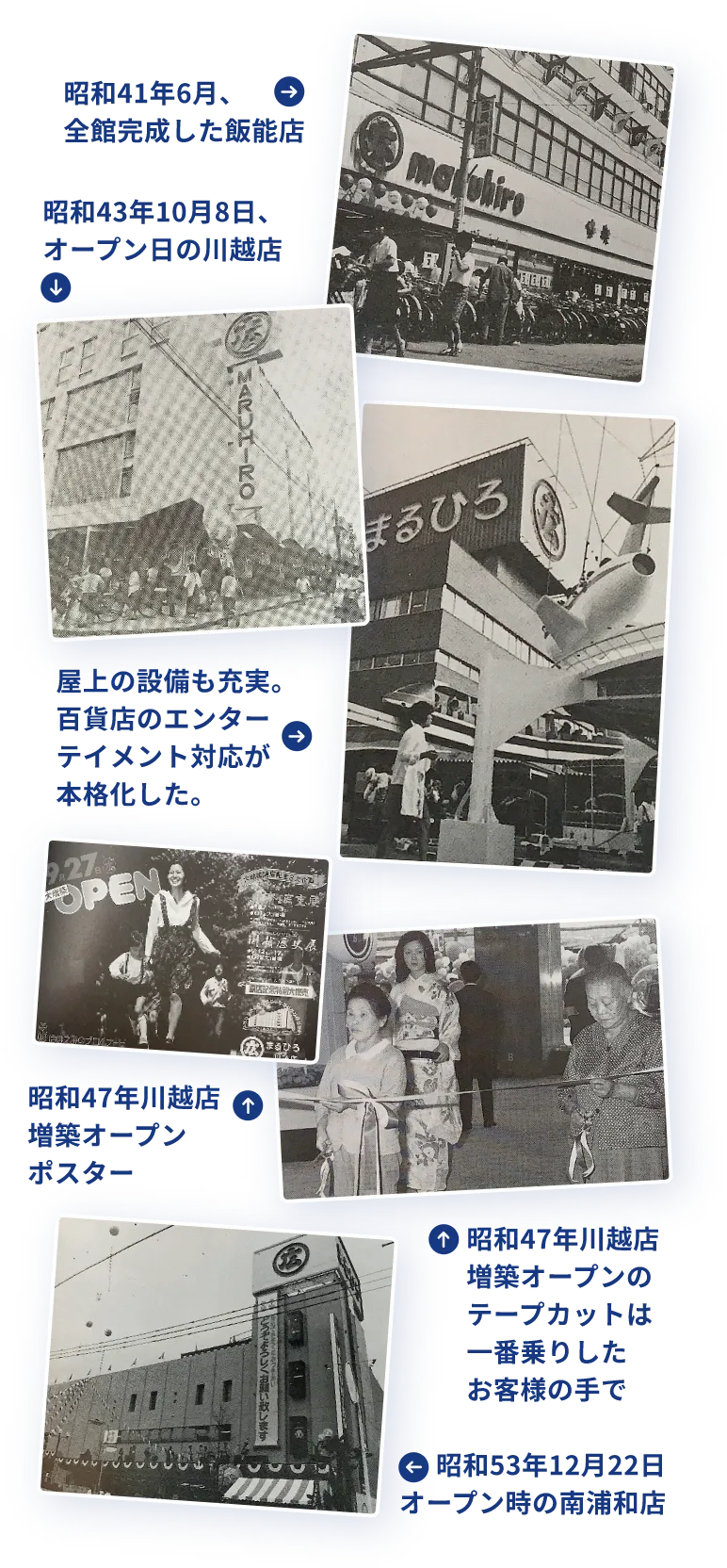 丸広百貨店75年の物語｜丸広百貨店