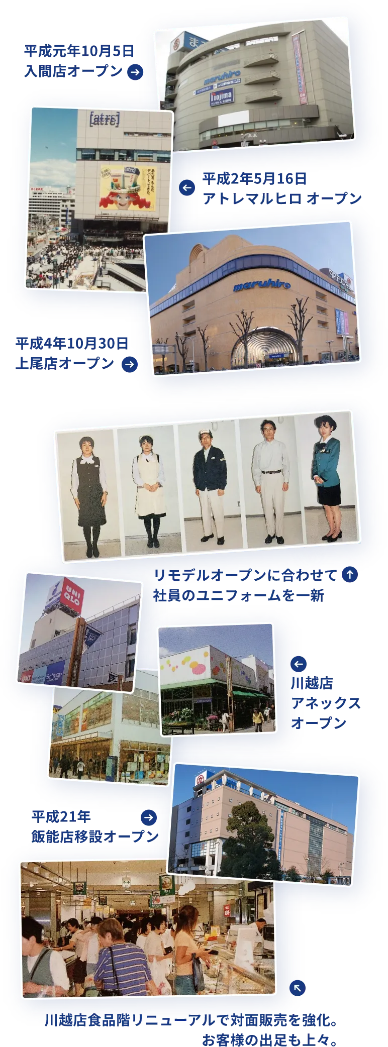 丸広百貨店75年の物語｜丸広百貨店