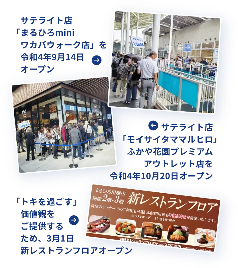 丸広百貨店75年の物語｜丸広百貨店