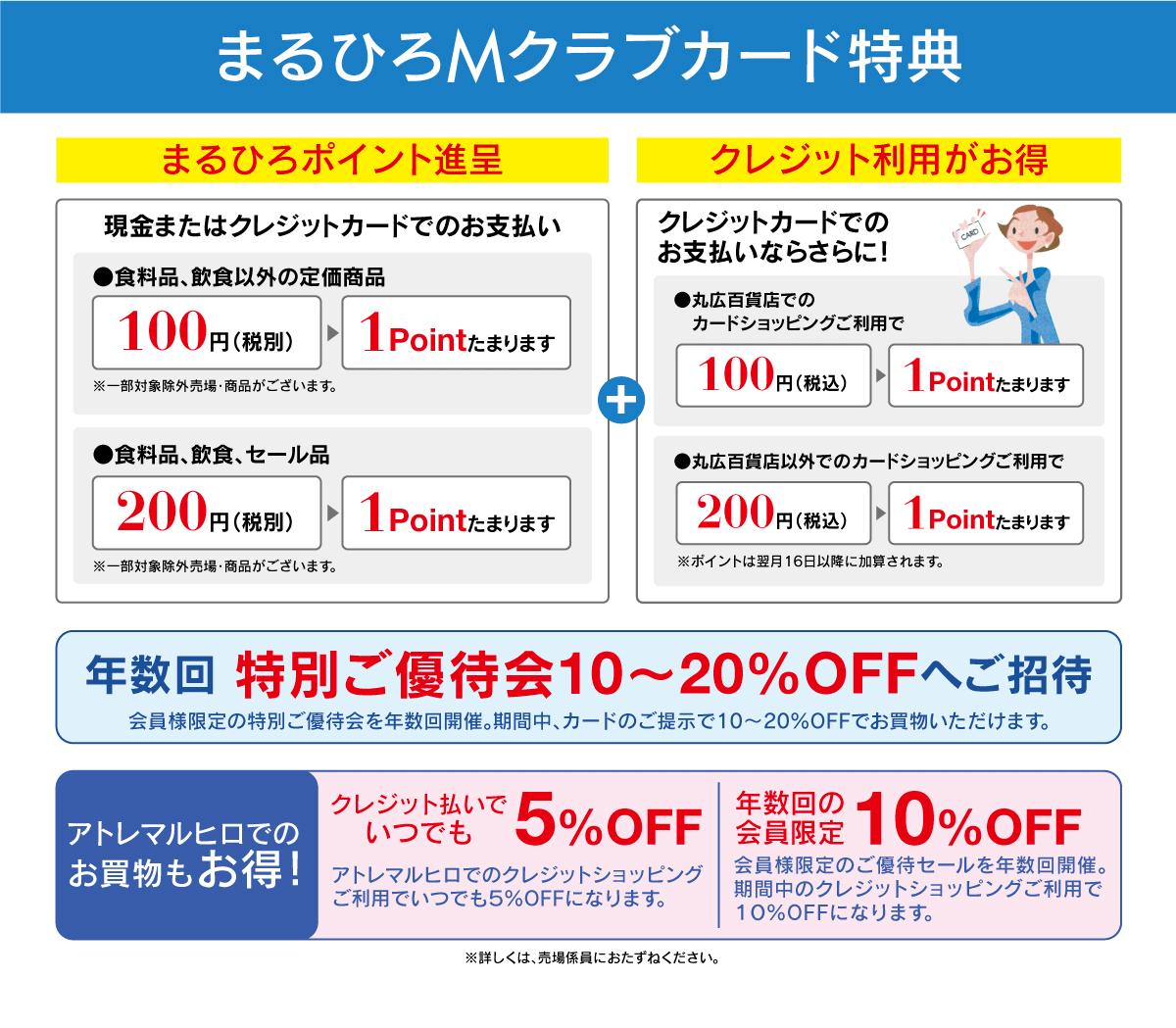 新まるひろスターカード誕生！