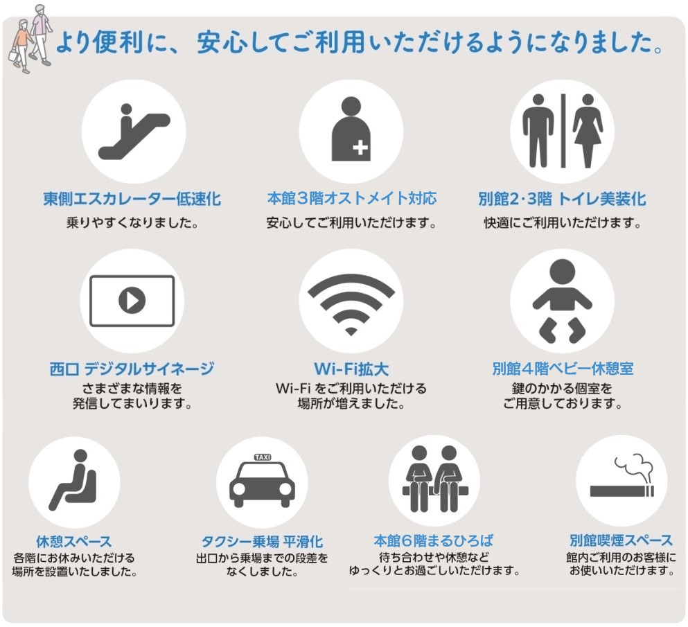 より便利に、安心してご利用いただけるようになりました。