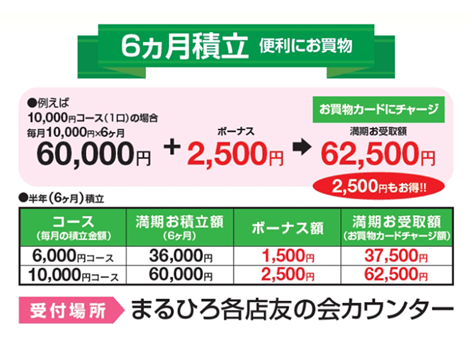 お積立金額は下記よりお好きなコースを選択可能