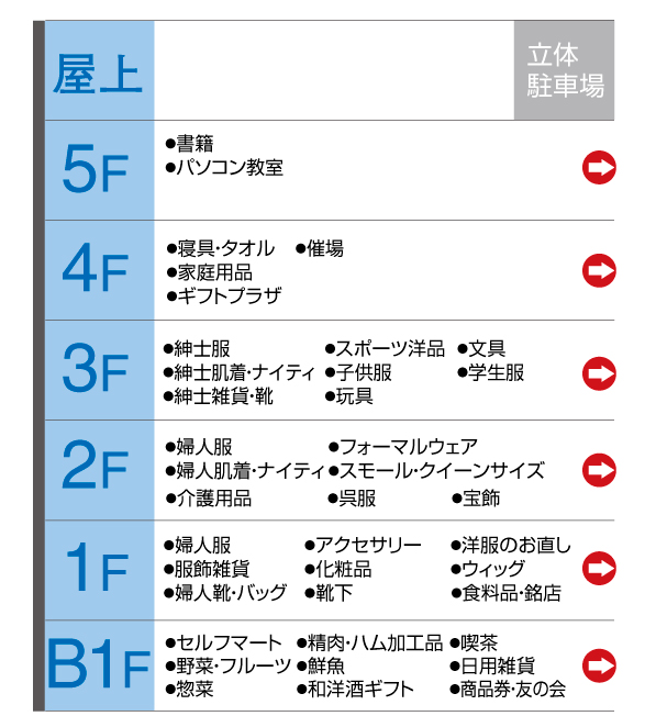 フロアガイド 東松山店 丸広百貨店 フロアガイド 東松山店 丸広百貨店