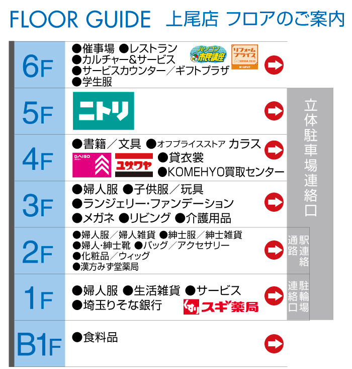 フロアガイド 上尾店 丸広百貨店