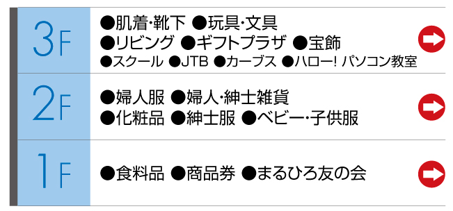 フロアガイド 坂戸店 丸広百貨店